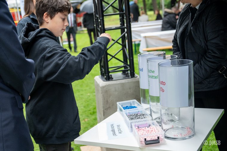 Wie sind Sie angereist, Partnerstand von DMSB, ADAC und ADAC Stiftung